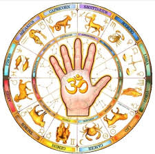 Indian Astrologer in Canada